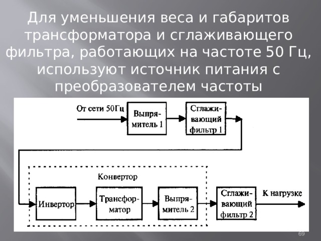 Для уменьшения веса и габаритов трансформатора и сглаживающего фильтра, работающих на частоте 50 Гц, используют источник питания с преобразователем частоты  