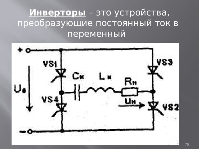  Инверторы – это устройства, преобразующие постоянный ток в переменный  
