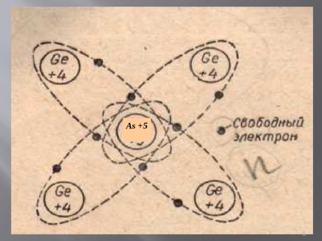 As +5   