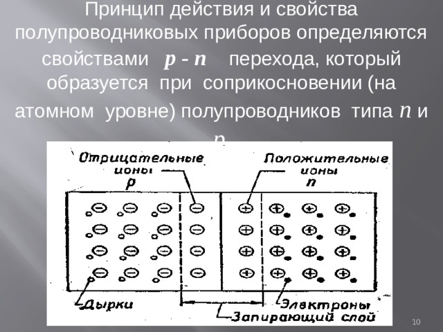 Принцип действия и свойства полупроводниковых приборов определяются свойствами р - n перехода, который образуется при соприкосновении (на атомном уровне) полупроводников типа n и p .  