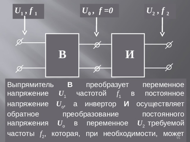 U 1 , f 1 U 0 , f =0 U 2 , f 2    И  В Выпрямитель В  преобразует переменное напряжение U 1  частотой f 1 в постоянное напряжение U o , а инвертор И осуществляет обратное преобразование постоянного напряжения U o  в переменное U 2 требуемой частоты f 2 , которая, при необходимости, может плавно регулироваться в заданных пределах. 91 