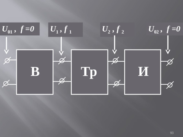 U 2 , f 2 U 1 , f 1 U 01 , f =0 U 02 , f =0     Тр  И  В 93 