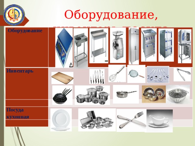 Оборудование и инвентарь. Инвентарь и оборудование для приготовления полуфабрикатов. Посуда и инвентарь для приготовления отделочных полуфабрикатов. Посуда инвентарь оборудование для приготовление рыбы. Оборудование и инвентарь приготовление отделочных полуфабрикаты.