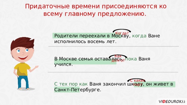  Придаточные времени присоединяются ко всему главному предложению. Когда? Родители переехали в Москву, когда Ване исполнилось восемь лет. Как долго? В Москве семья оставалась, пока Ваня учился. С каких пор? С тех пор как Ваня закончил школу, он живет в Санкт-Петербурге.  