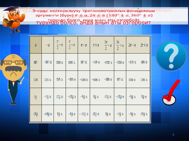 Эгерде келтирилуучу тригонометриялык функциянын    аргументи (бурч) ) турундо болсо, анда анын аты озгорбойт 3 3 
