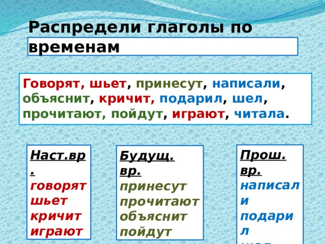 Распредели глаголы по временам Говорят, шьет , принесут , написали , объяснит , кричит,  подарил , шел , прочитают, пойдут , играют , читала . Прош. вр. написали подарил шел читала Наст.вр. говорят шьет кричит играют Будущ. вр. принесут прочитают объяснит пойдут 