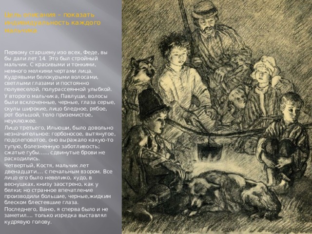 Цель описания – показать индивидуальность каждого мальчика Первому старшему изо всех, Феде, вы бы дали лет 14. Это был стройный мальчик. С красивыми и тонкими, немного мелкими чертами лица. Кудрявыми белокурыми волосами, светлыми глазами и постоянно полувеселой, полурассеянной улыбкой. У второго мальчика, Павлуши, волосы были всклоченные, черные, глаза серые, скулы широкие, лицо бледное, рябое, рот большой, тело приземистое, неуклюжее. Лицо третьего, Ильюши, было довольно незначительное: горбоносое, вытянутое, подслеповатое, оно выражало какую-то тупую, болезненную заботливость; сжатые губы....., сдвинутые брови не расходились. Четвертый, Костя, мальчик лет двенадцати.... с печальным взором. Все лицо его было невелико, худо, в веснушках, книзу заострено, как у белки; но странное впечатление производили большие, черные,жидким блеском блестевшие глаза. Последнего, Ваню, я сперва было и не заметил.... только изредка выставлял кудрявую голову. 