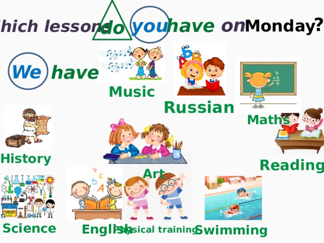 ? on have you Monday do Which lessons We have Music Russian Maths History Reading Art Science English Swimming Physical training 