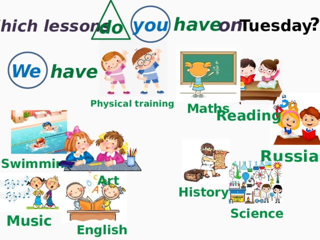 ? have on you Tuesday do Which lessons We have Physical training Maths Reading Russian Swimming Art History Science Music English 