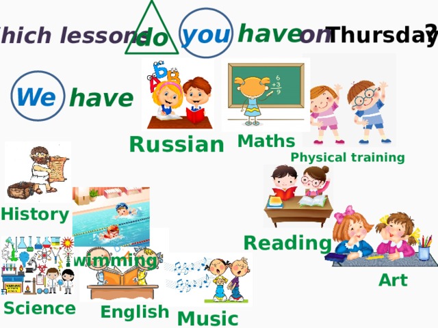 ? have on you Thursday do Which lessons We have Maths Russian Physical training History Reading Swimming Art Science English Music 