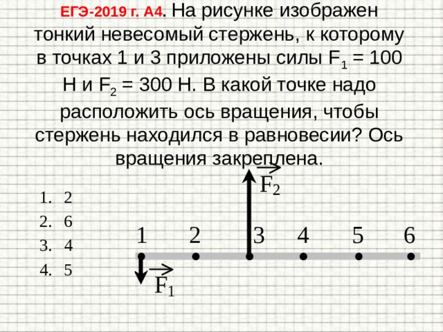 Три силы приложены