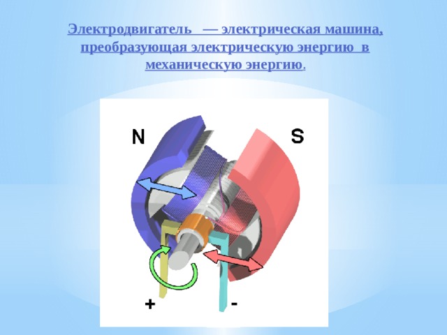 Электрический двигатель физика