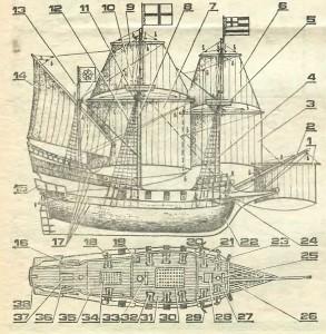 Схема галеона 17 века