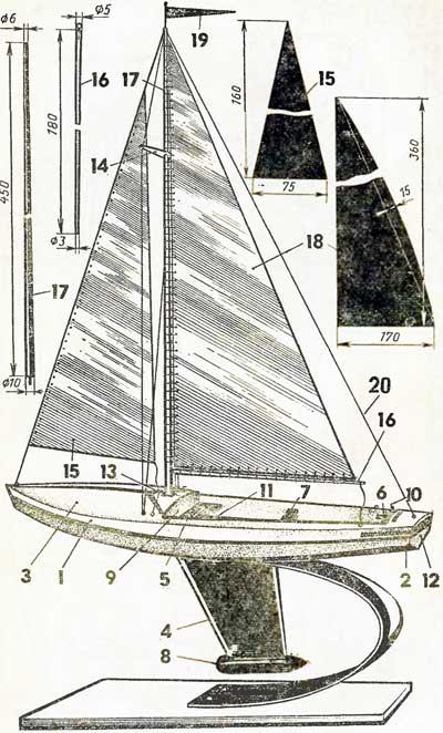 Модель яхты нева 1831 чертежи