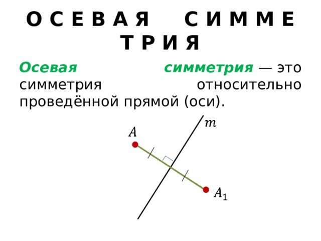 Точки симметричные оси