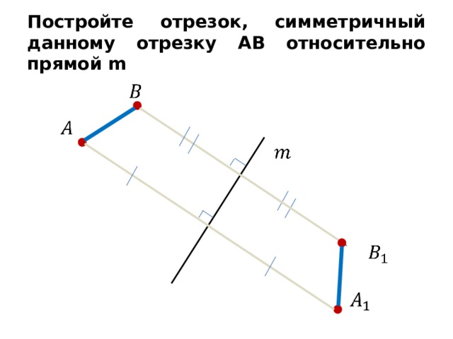 Постройте отрезок симметричный относительно прямой