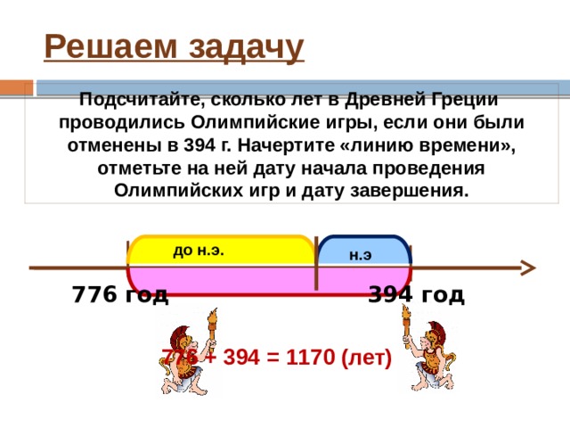 Сколько лет начало