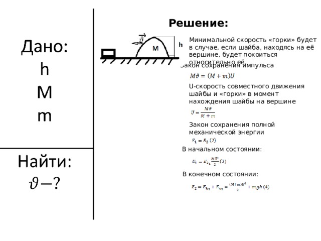 Решение: Минимальной скорость «горки» будет в случае, если шайба, находясь на её вершине, будет покоиться относительно её. Закон сохранения импульса U -скорость совместного движения шайбы и «горки» в момент нахождения шайбы на вершине «горки» Закон сохранения полной механической энергии В начальном состоянии: В конечном состоянии: 