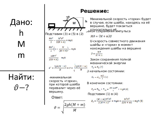 Решение: Минимальной скорость «горки» будет в случае, если шайба, находясь на её вершине, будет покоиться относительно её. Закон сохранения импульса Подставим (3) и (5) в (2) U -скорость совместного движения шайбы и «горки» в момент нахождения шайбы на вершине «горки» Закон сохранения полной механической энергии В начальном состоянии: -минимальная скорость «горки», при которой шайба перевалит через её вершину. В конечном состоянии: Подставим (1) в (4) 