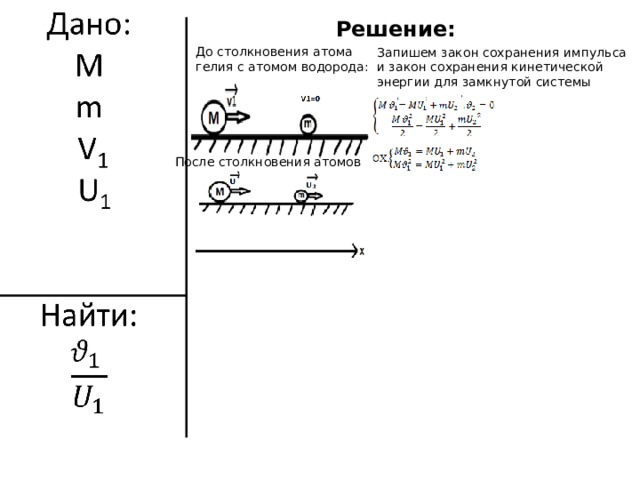 Решение: До столкновения атома гелия с атомом водорода: Запишем закон сохранения импульса и закон сохранения кинетической энергии для замкнутой системы После столкновения атомов 