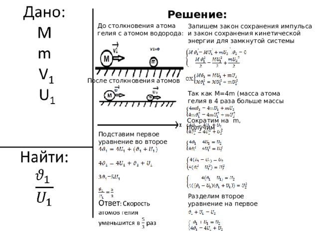 Решение: До столкновения атома гелия с атомом водорода: Запишем закон сохранения импульса и закон сохранения кинетической энергии для замкнутой системы После столкновения атомов Так как M =4 m (масса атома гелия в 4 раза больше массы атома водорода) Сократим на m , получим Подставим первое уравнение во второе Разделим второе уравнение на первое 