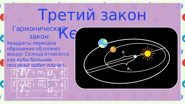 Большая полуось орбиты солнца