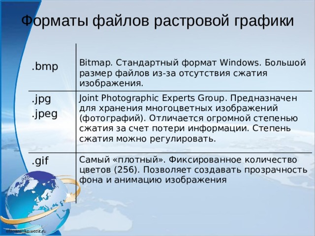 Форматы файлов растровой графики .bmp Bitmap. Стандартный формат Windows. Большой размер файлов из-за отсутствия сжатия изображения. .jpg . jpeg Joint Photographic Experts Group . Предназначен для хранения многоцветных изображений (фотографий). Отличается огромной степенью сжатия за счет потери информации. Степень сжатия можно регулировать. .gif Самый «плотный». Фиксированное количество цветов (256). Позволяет создавать прозрачность фона и анимацию изображения 