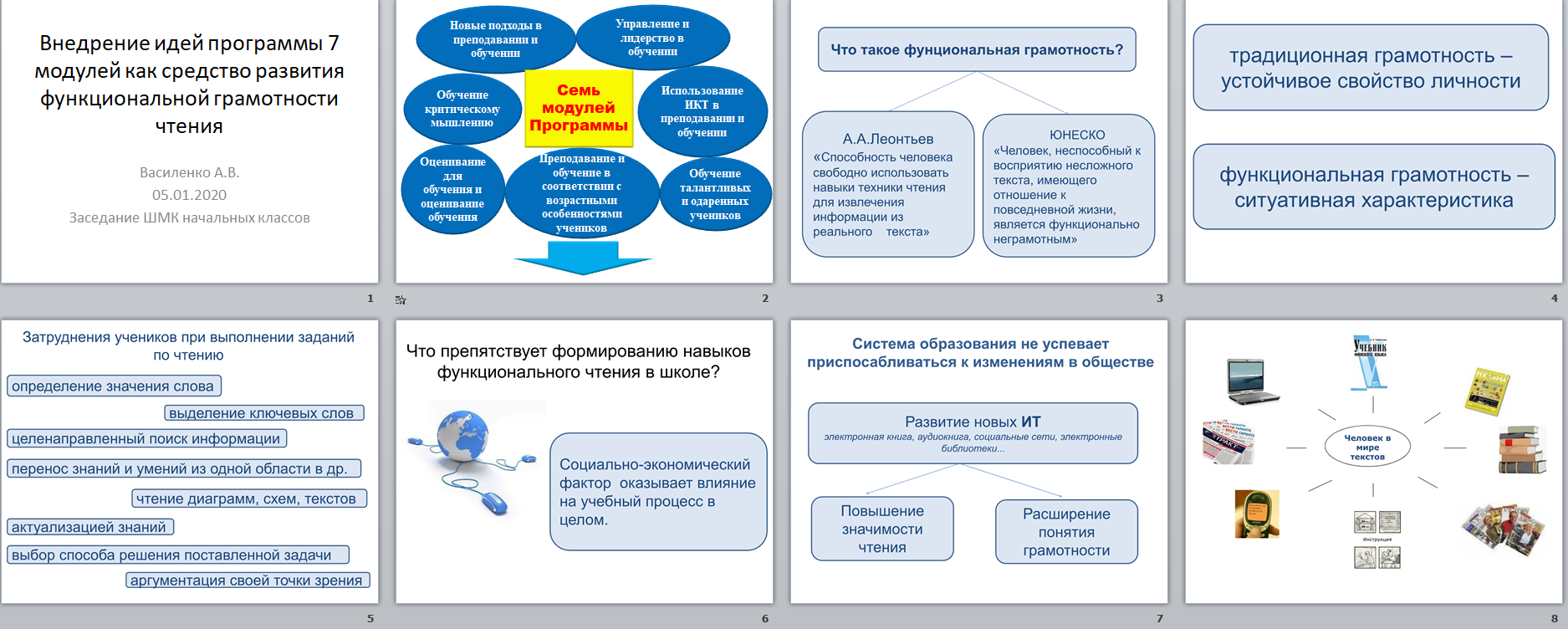 Программа учебного модуля. Программа семи модулей обучения. 7 Модулей обучения в Казахстане. Модуль 7. Семь модулей перечислить.