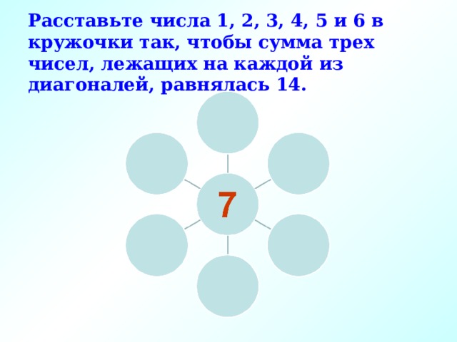 Расставьте числа от 11 до 22 включительно в кружках фигуры изображенной на рисунке так чтобы