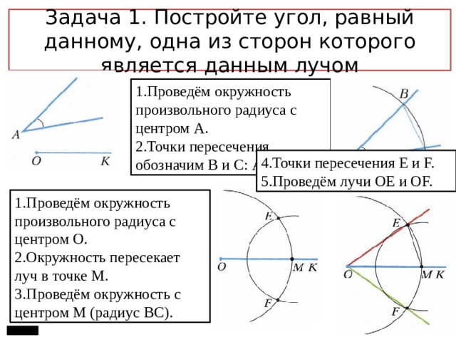 Задача 1. Постройте угол, равный данному, одна из сторон которого является данным лучом 1.Проведём окружность произвольного радиуса с центром A. 2.Точки пересечения обозначим В и С: АВ=АС=r 4.Точки пересечения E и F. 5.Проведём лучи OE и OF. 1.Проведём окружность произвольного радиуса с центром О. 2.Окружность пересекает луч в точке М. 3.Проведём окружность с центром М (радиус ВС). 