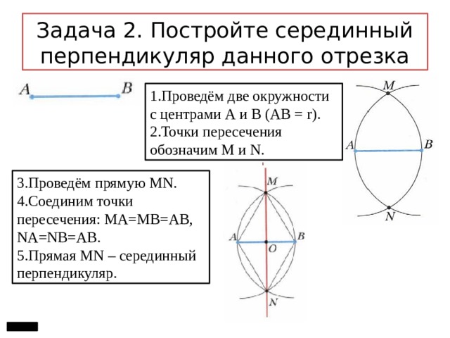 Задача 2. Постройте серединный перпендикуляр данного отрезка 1.Проведём две окружности с центрами А и В (АВ = r). 2.Точки пересечения обозначим M и N. 3.Проведём прямую MN. 4.Соединим точки пересечения: MA=MB=AB, NA=NB=AB. 5.Прямая MN – серединный перпендикуляр. 