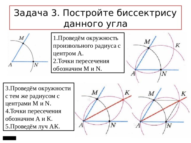 Задача 3. Постройте биссектрису данного угла 1.Проведём окружность произвольного радиуса с центром A. 2.Точки пересечения обозначим M и N. 3.Проведём окружности с тем же радиусом с центрами M и N. 4.Точки пересечения обозначим А и К. 5.Проведём луч АК. 