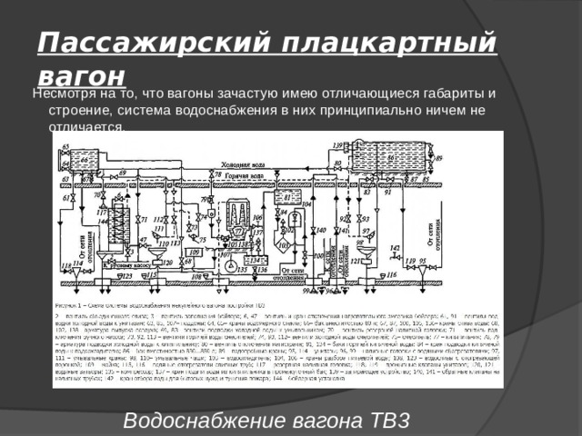 Водоснабжение пассажирских вагонов ответы сдо