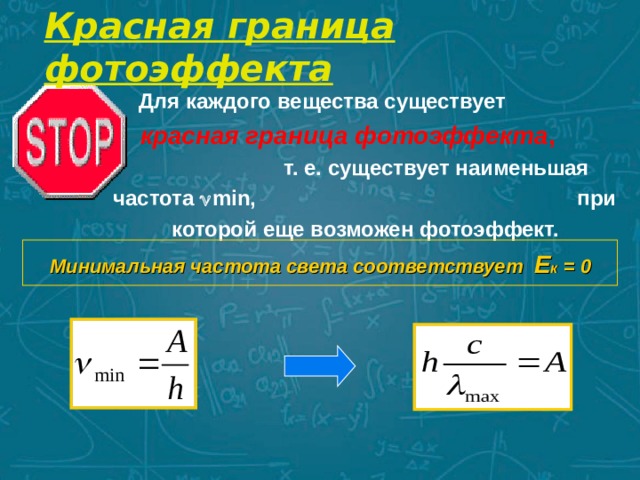 Минимальная частота соответствует красному свету