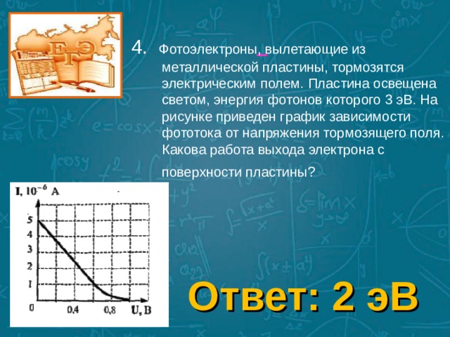 Какой из графиков изображенных на рисунке соответствует графику зависимости энергии фотона кванта