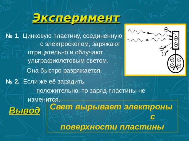 Эксперимент   № 1.  Цинковую пластину, соединенную с электроскопом, заряжают отрицательно и облучают ультрафиолетовым светом.  Она быстро разряжается. № 2. Если же её зарядить положительно, то заряд пластины не изменится. Свет вырывает электроны с поверхности пластины Вывод 