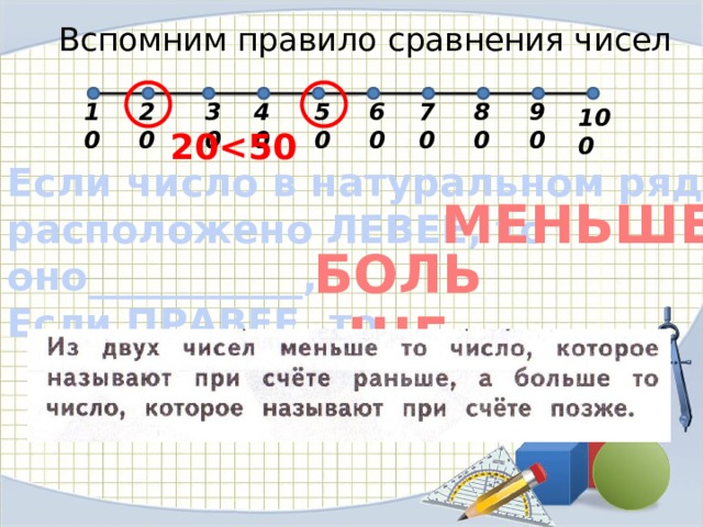 Ряд всех чисел 9 букв. Отрезок натурального ряда чисел. Натуральный ряд. Правила сравнения чисел.