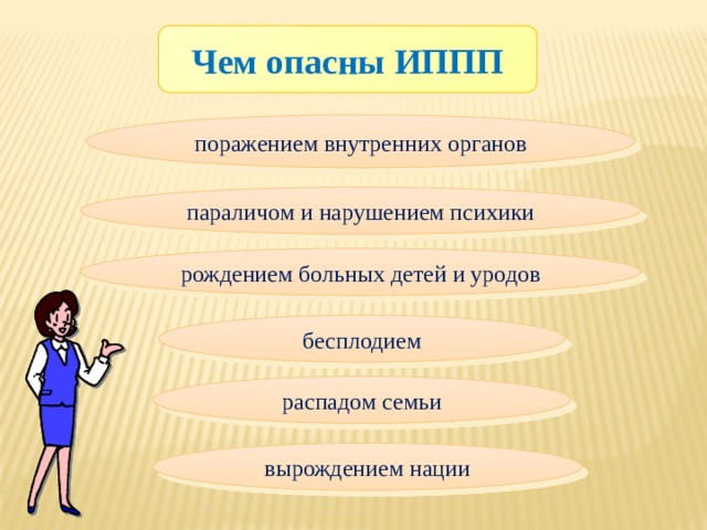 Чем опасны ИППП поражением внутренних органов параличом и нарушением психики рождением больных детей и уродов бесплодием распадом семьи вырождением нации 