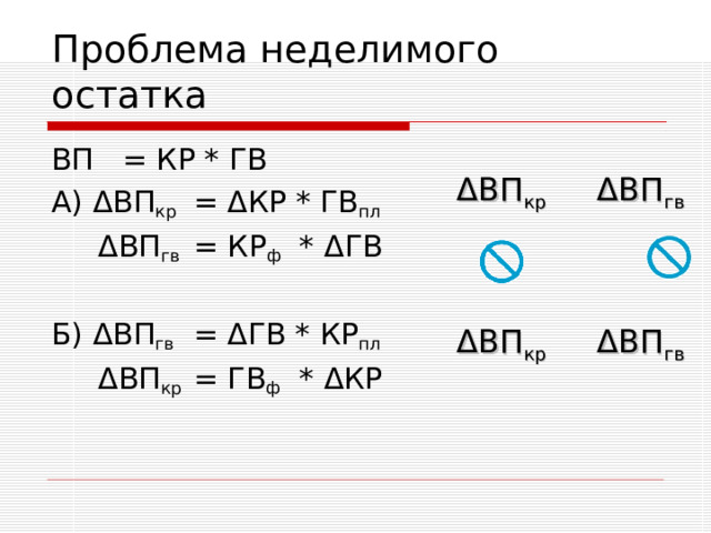 Проблема неделимого остатка ВП  = КР * ГВ А) Δ ВП кр  = Δ КР * ГВ пл  Δ ВП гв  =  КР ф * Δ ГВ Б) Δ ВП гв  = Δ ГВ * КР пл  Δ ВП кр  =  ГВ ф * Δ КР Δ ВП кр  Δ ВП гв Δ ВП кр  Δ ВП гв 