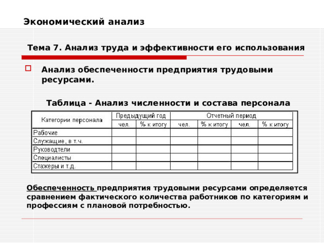 Экономический анализ    Тема 7. Анализ труда и эффективности его использования Анализ обеспеченности предприятия трудовыми ресурсами.  Таблица - Анализ численности и состава персонала Обеспеченность предприятия трудовыми ресурсами определяется сравнением фактического количества работников по категориям и профессиям с плановой потребностью. 