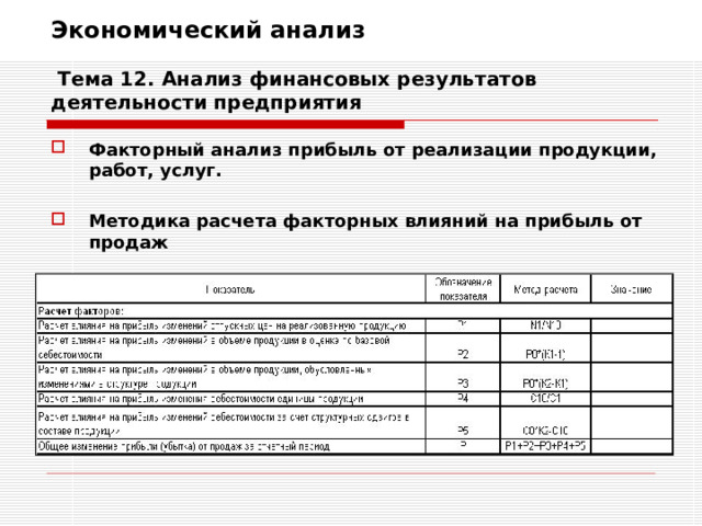 Экономический анализ   Тема 12. Анализ финансовых результатов деятельности предприятия Факторный анализ прибыль от реализации продукции, работ, услуг.  Методика расчета факторных влияний на прибыль от продаж 
