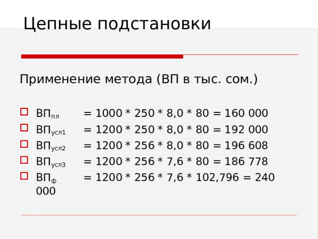 Цепные подстановки Применение метода (ВП в тыс. сом.) ВП пл  = 1000 * 250 * 8,0 * 80 = 160 000 ВП усл1  = 1200 * 250 * 8,0 * 80 = 192 000 ВП усл2  = 1200 * 256 * 8,0 * 80 = 196 608 ВП усл3  = 1200 * 256 * 7,6 * 80 = 186 778 ВП ф  = 1200 * 256 * 7,6 * 102,796 = 240 000 