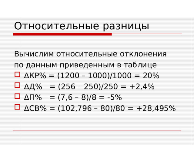 Относительные разницы Вычислим относительные отклонения по данным приведенным в таблице Δ КР% = ( 1200 – 1000 )/1000 = 20 % Δ Д% = ( 256 – 250 )/250 = + 2,4% Δ П% = ( 7,6 – 8)/8 = - 5% Δ СВ% = ( 102,796 – 80 )/ 80 = +2 8,495% 
