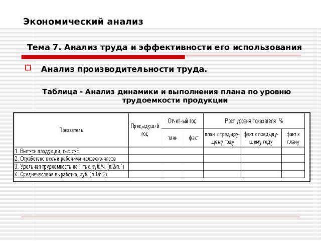 Экономический анализ    Тема 7. Анализ труда и эффективности его использования Анализ производительности труда.  Таблица - Анализ динамики и выполнения плана по уровню трудоемкости продукции 