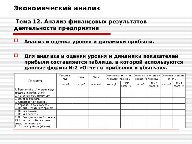 Экономический анализ   Тема 12. Анализ финансовых результатов деятельности предприятия Анализ и оценка уровня и динамики прибыли .  Для анализа и оценки уровня и динамики показателей прибыли составляется таблица, в которой используются данные формы №2 «Отчет о прибылях и убытках».  