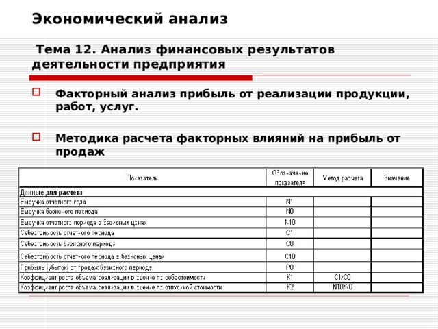 Экономический анализ   Тема 12. Анализ финансовых результатов деятельности предприятия Факторный анализ прибыль от реализации продукции, работ, услуг.  Методика расчета факторных влияний на прибыль от продаж 
