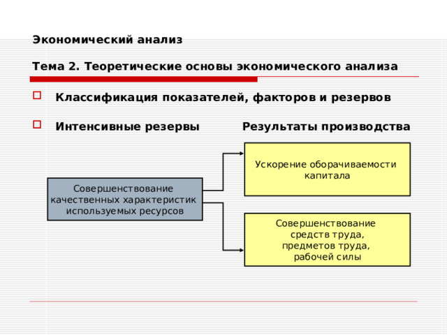 Экономический анализ   Тема 2. Теоретические основы экономического анализа Классификация показателей, факторов и резервов  Интенсивные резервы  Результаты производства Ускорение оборачиваемости капитала Совершенствование качественных характеристик используемых ресурсов Совершенствование средств труда, предметов труда, рабочей силы 