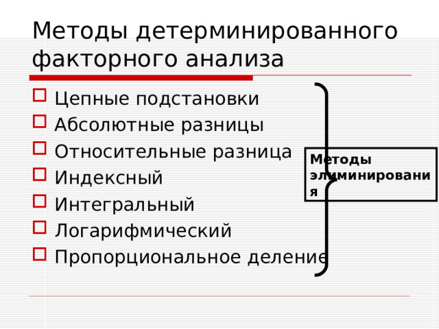 Методы детерминированного факторного анализа Цепные подстановки Абсолютные разницы Относительные разница Индексный Интегральный Логарифмический Пропорциональное деление Методы элиминирования 
