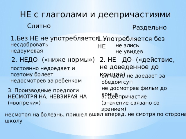 Несдобровать как пишется слитно. Не с деепричастиями слитно и раздельно. Несдобровать как пишется слитно или. Не с глаголами и деепричастиями. Как пишется не с деепричастиями.