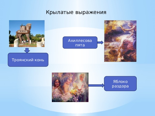 Выражение раздора. Крылатые выражения ахиллесова пята и Троянский конь яблоко раздора. Троянский конь яблоко раздора. Крылатые слова яблоко раздора Троянский конь. Крылатые выражения из Илиады.